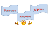 Урок по физической культуре для 2 класса Уроки Здоровейки: формула здоровья