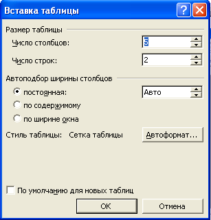 Условные обозначения Windows (9 класс)