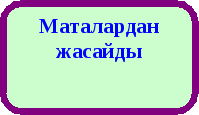 Киізден бойтұмар сувенирін жасау жолдары