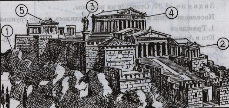 Конспект урока по истории на тему: В городе богини Афины (5 класс)