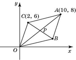 Подготовка к ЕГЭ. Геометрия. Практикум № 4 по теме Координаты и векторы