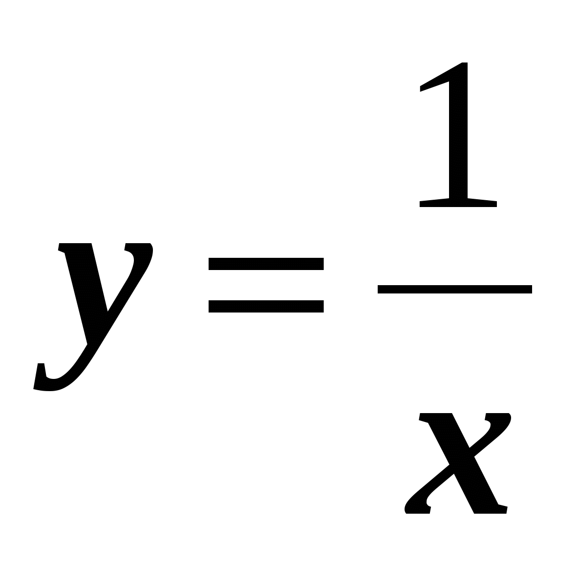 Конспект открытого урока алгебры по теме: Функция y= √x, ее график и свойства