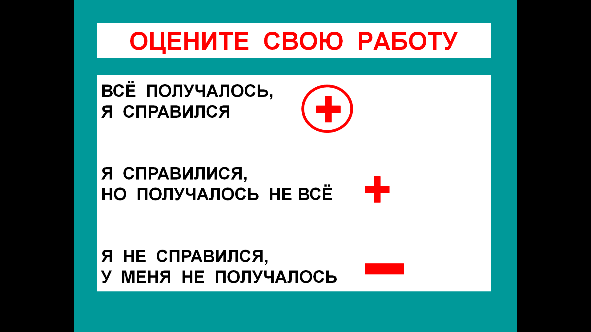 Урок русского языка в 1 классе по теме Правописание ЖИ-ШИ, ЧА-ЩА, ЧУ-ЩУ