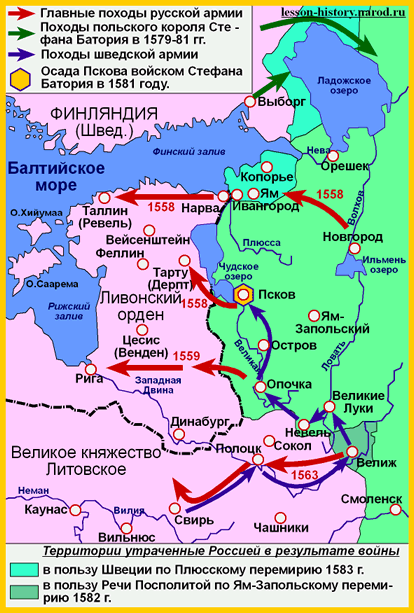 Практикум по истории Внешняя политика Ивана Грозного (6, 10, 11 класс)