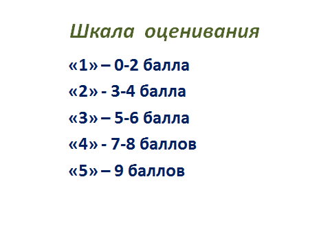 Коучинг Оценивание по критерия