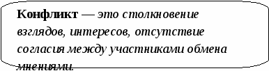 Учебная единица управление человеческими ресурсами