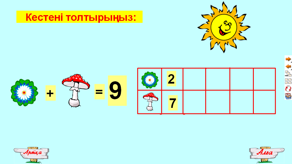 9 саны мен цифры.