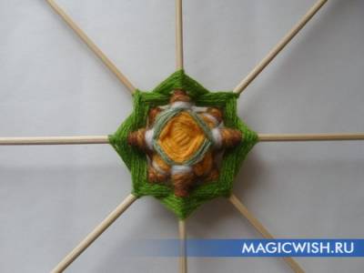 Открытое занятие кружка «Домашний дизайн» по теме: Плетение мандалы