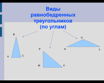 Конспект урока по геометрии 7 класс Равнобедренный треугольник. Решение задач