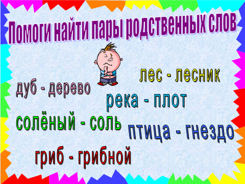 Методическая разработка урока по русскому языку 2 класс на тему: Родственные (однокоренные слова). Обобщение