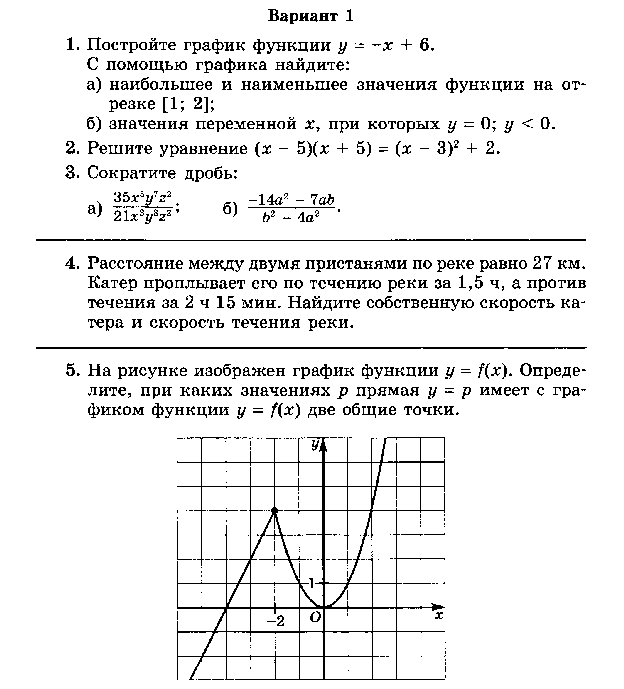 Рабочая программа по алгебре 7 класс по учебнику А. Г. Мордковича