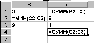 Построение диаграмм и графиков в Excel