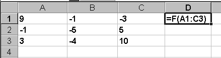 Построение диаграмм и графиков в Excel