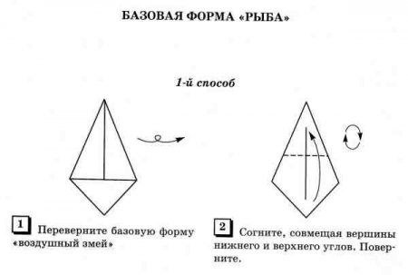 Программа по внеурочной деятельности Волшебный мир оригами