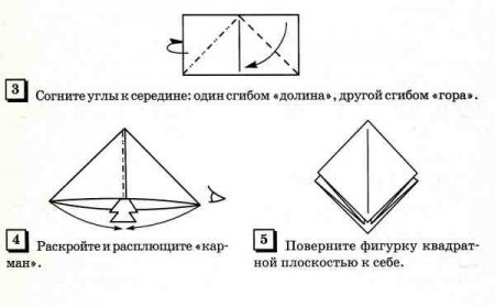 Программа по внеурочной деятельности Волшебный мир оригами