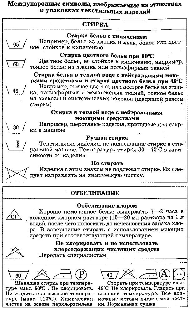 Лекции по МДК Теоретические основы товароведения