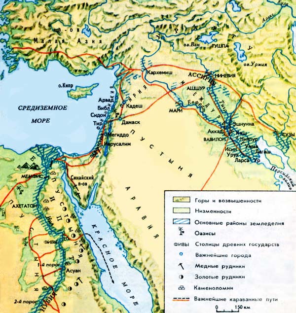 Зачетная работа Древний Восток