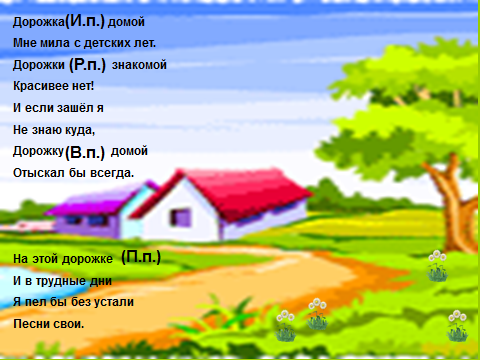 Открытый урок русского языка с использованием современных образовательных технологий ФГОС НОО Имя существительное. Закрепление (4 класс)