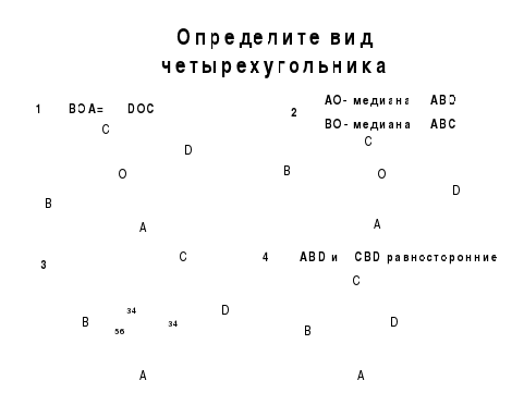 Конспект урока геометрии по теме Площадь многоугольника (8 класс)