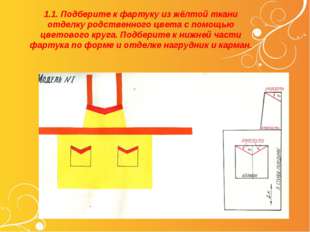 Наглядный материал по технологии Моделирование фартука