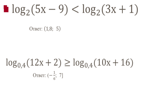 Методическая разработка урока алгебры и начала анализа по теме Решение показательных и логарифмических неравенств (11 класс)