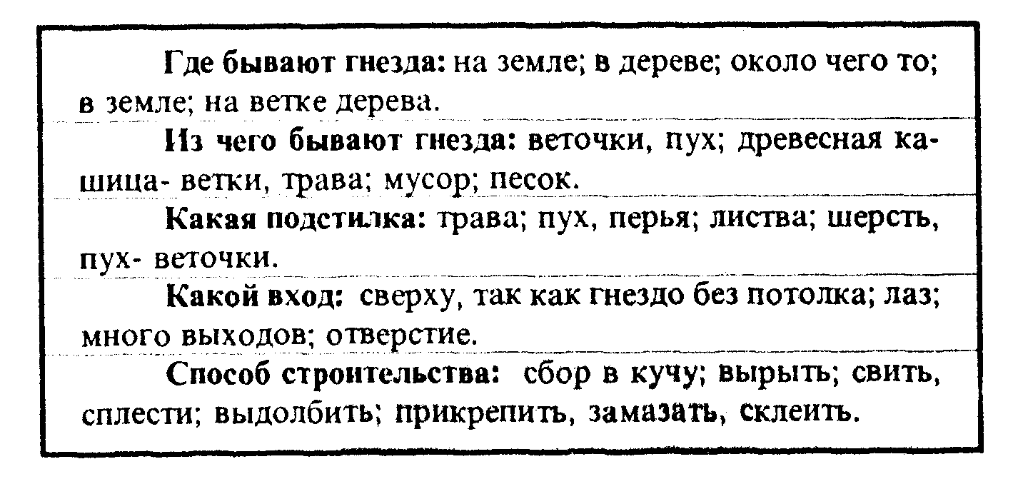 Материал к самообразованию на тему Технология ТРИЗ в детском саду