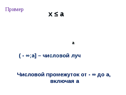 Числовые промежутки 6 класс