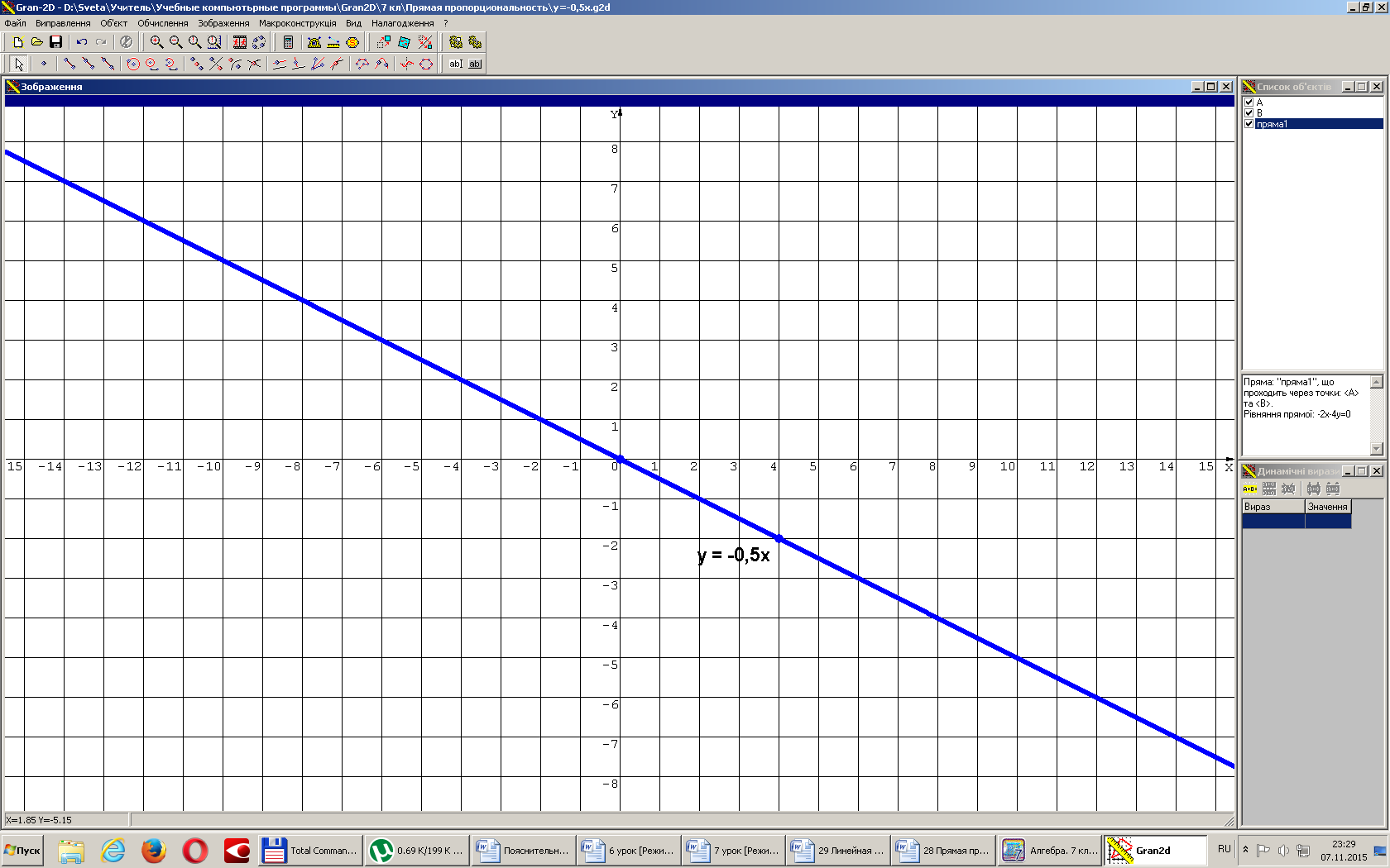 Конспект урока по алгебре на тему Линейная функция, её график и свойства (7 класс)