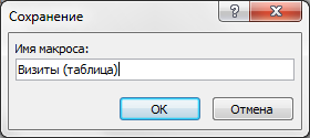 Практическая реализация ER-модели базы данных Поликлиника