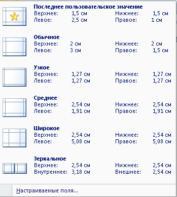 WORD 2007 В ТАБЛИЦАХ