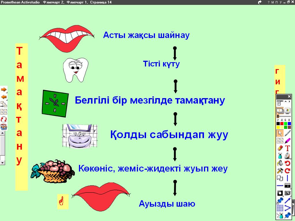 Пәні: дүниетану. Тақырыбы: Ас қорыту мүшелерінің құрылысы (3 сынып)