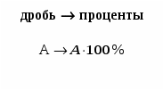 Буклет по теме: «Ключевые задачи на проценты»