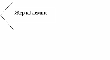 Презентация по истории Алтын Орда 7 класс