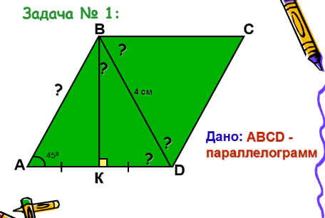 Обобщающий урок по теме «Параллелограммы»
