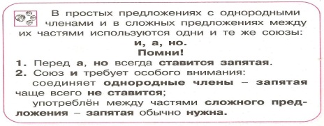 Разработка урока Сложное предложение