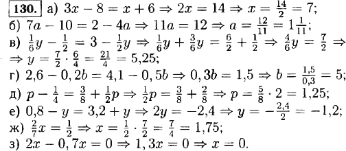 Урок по математике для 7 класса Линейное уравнение. Урок о профессии плотника