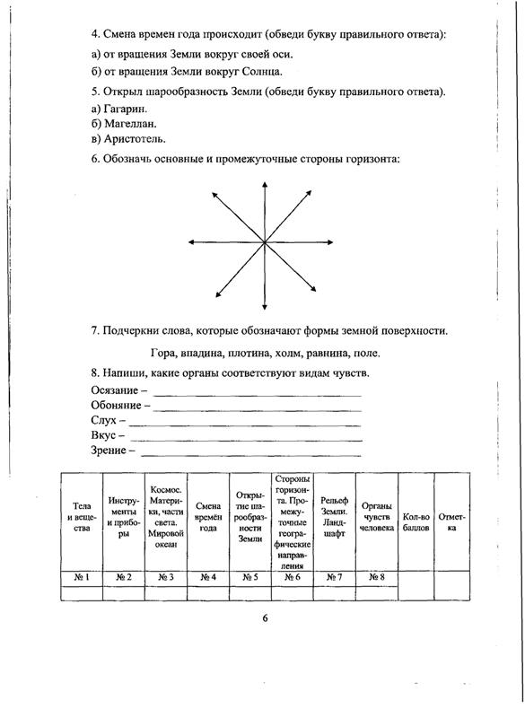 Тесты по окружающему миру во 2 классе по системе Л. В. Занкова