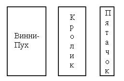 Конспект урока математики проведённого во 2 классе (реализующего ФГОС НОО)