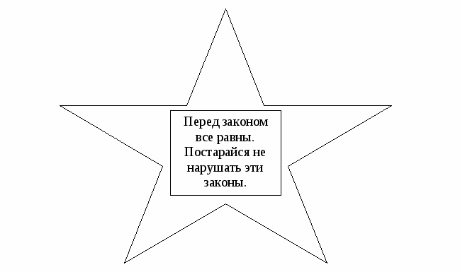 Классный час на тему Что такое настоящая дружба