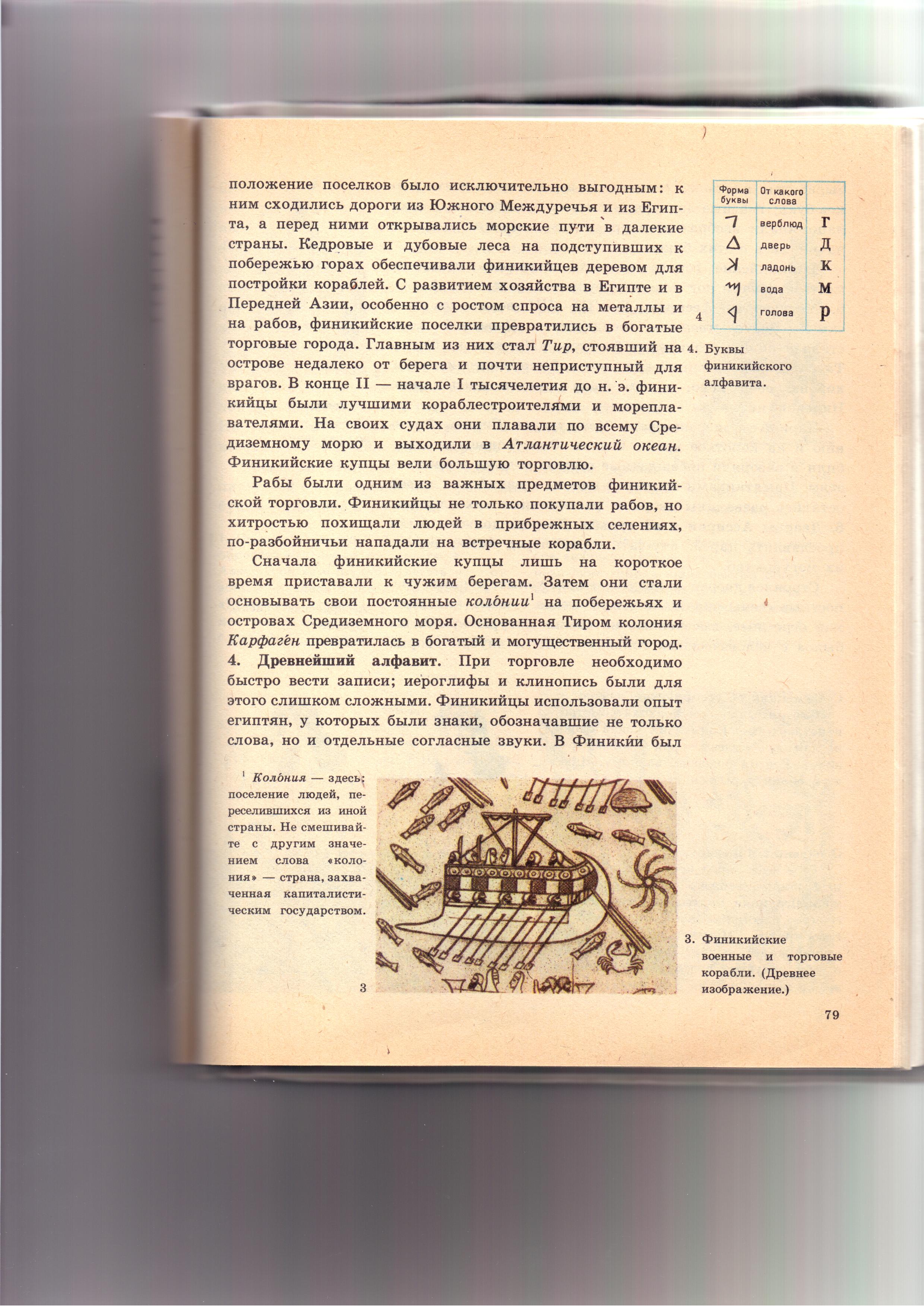 Роль загадок, ребусов, стихотворений в развитии познавательной компетентности на уроках истории и во внеурочное время (из опыта работы)