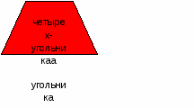 Тема: «Обработка прямоугольного кармана тесьмой. Вычисление периметра четырехугольника».