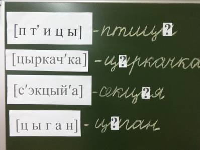 Урок русского языка в 3 классе с презентацией и наглядностью по теме Обозначение звука Ы после Ц