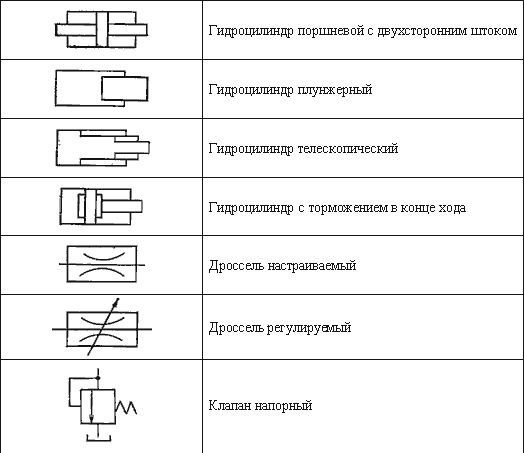 Курс лекций по гидравлике