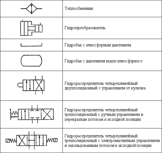 Курс лекций по гидравлике