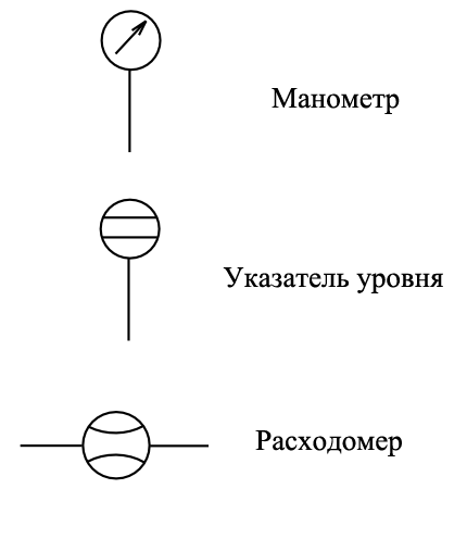 Курс лекций по гидравлике