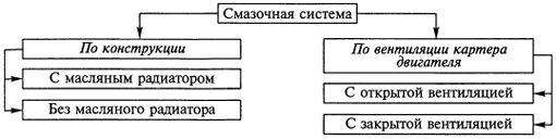 Курс лекций по гидравлике