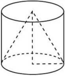 Урок геометрии по теме «Объем конуса» (11 класс)