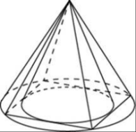 Урок геометрии по теме «Объем конуса» (11 класс)