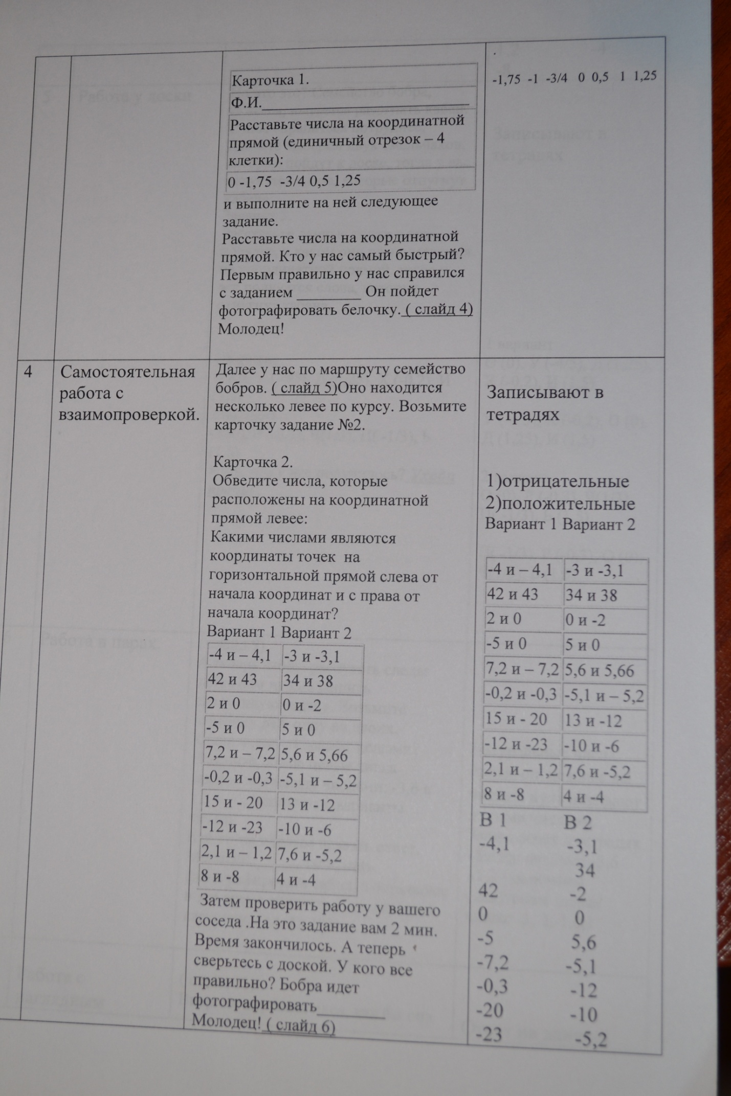 Конспект урока по математике на тему Координаты на прямой(6 класс)