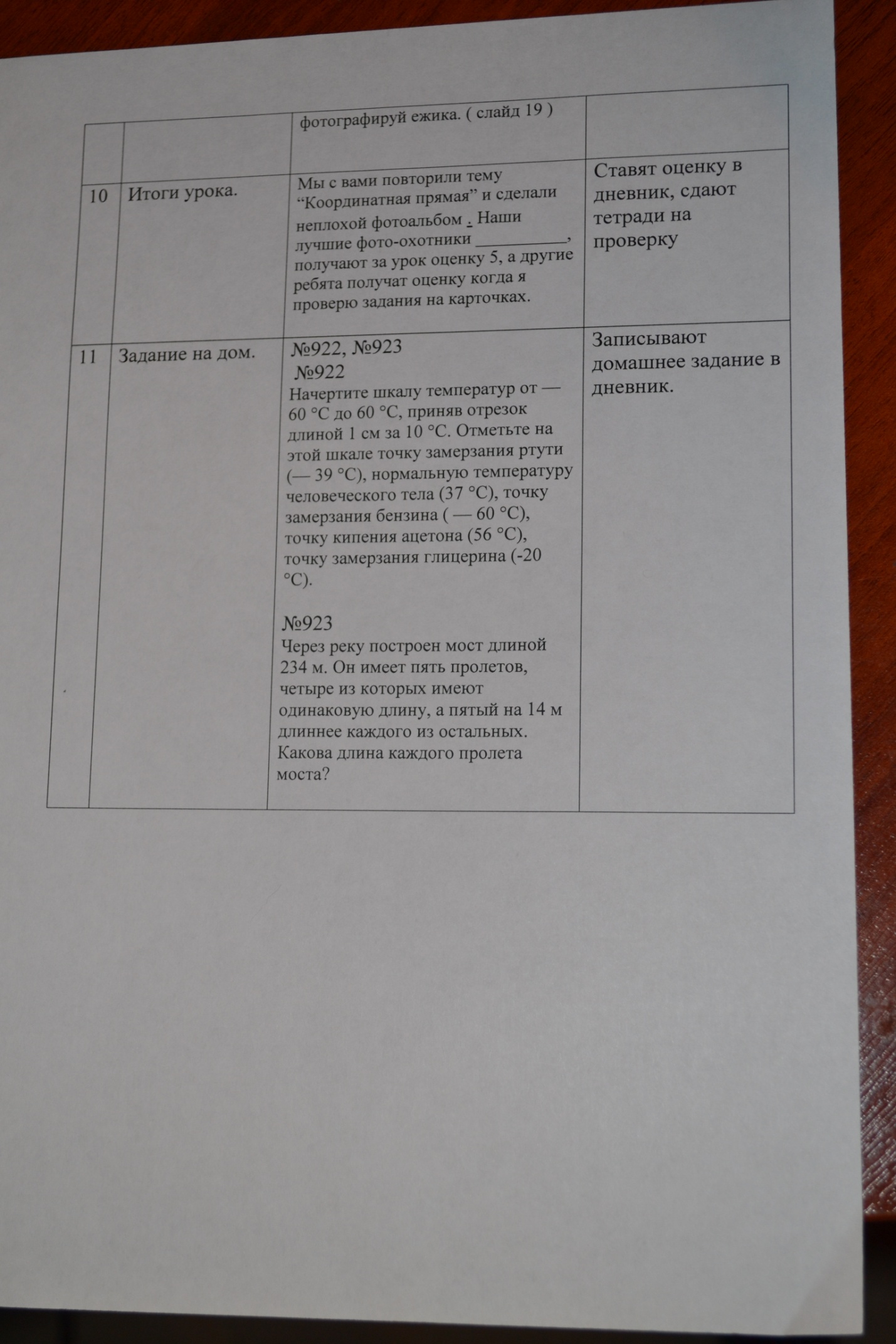 Конспект урока по математике на тему Координаты на прямой(6 класс)